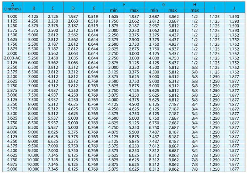 機(jī)械密封件